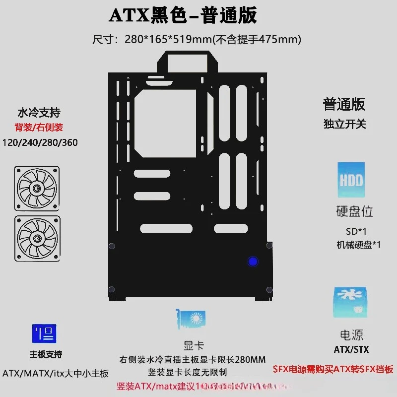 Obudowa PC Open Chassis 240/36 – Pc Chassis recenzja i cena