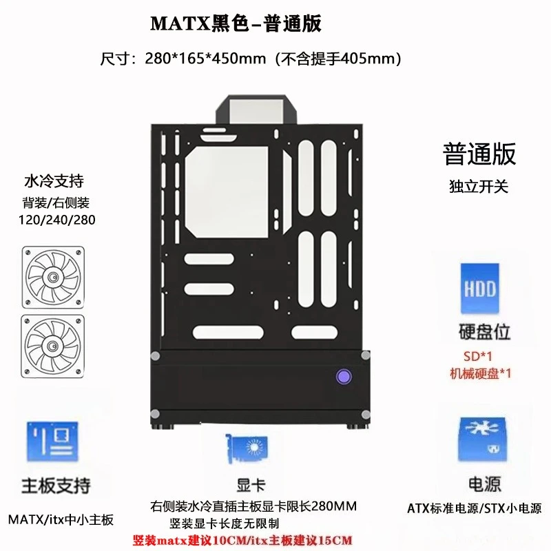 Obudowa PC Open Chassis 240/36 – Pc Chassis recenzja i cena