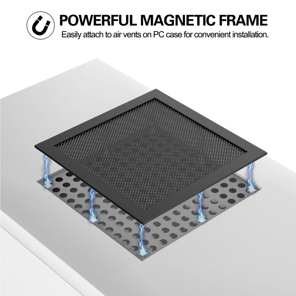 Nowa osłona filtra przeciwpyło – Dust Filter Pc recenzja i cena