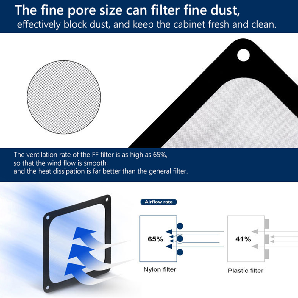 Filtr przeciwkurzowy do wentyl – Dust Filter Pc recenzja i cena